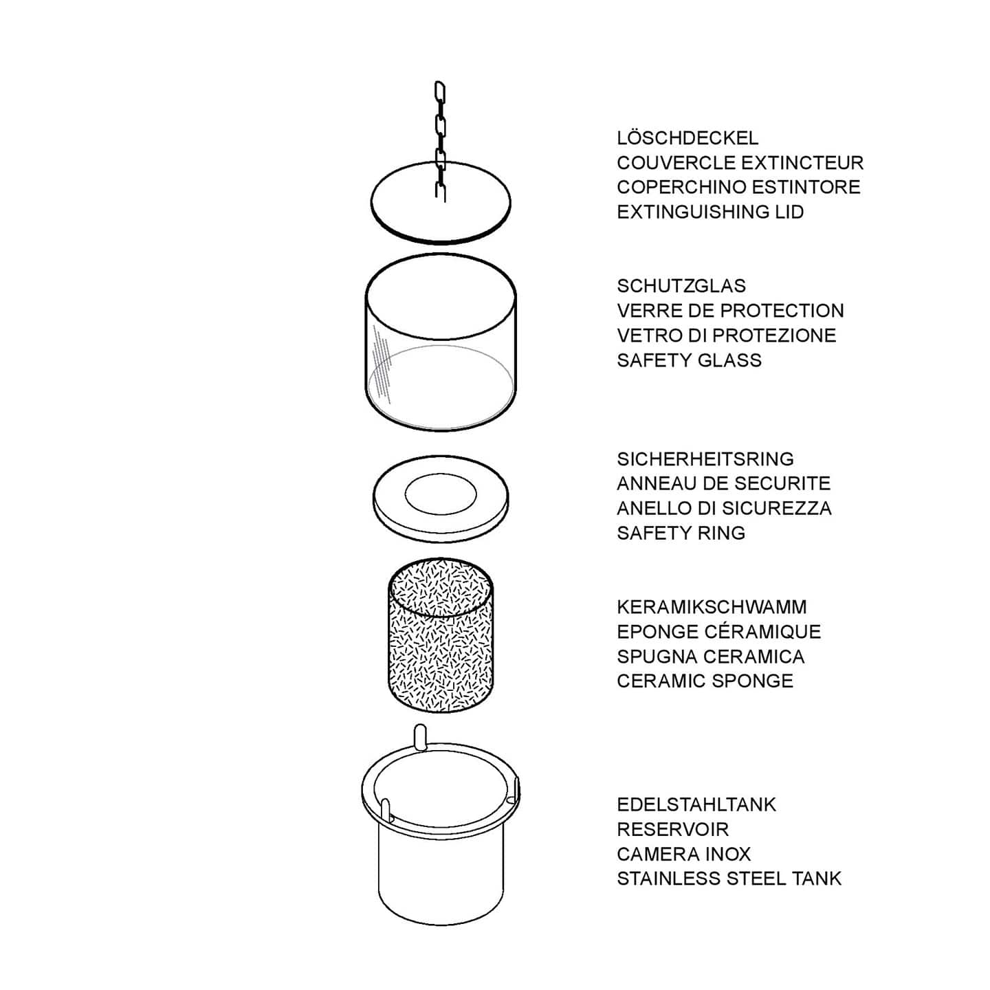 Bioethanol Tischfeuer Aufbau Details